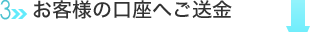 お客様の口座へご送金